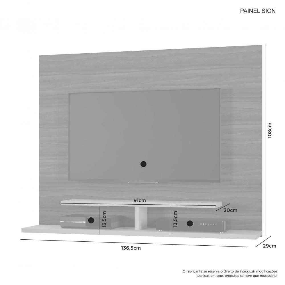 PAINEL SION - Imagem 2